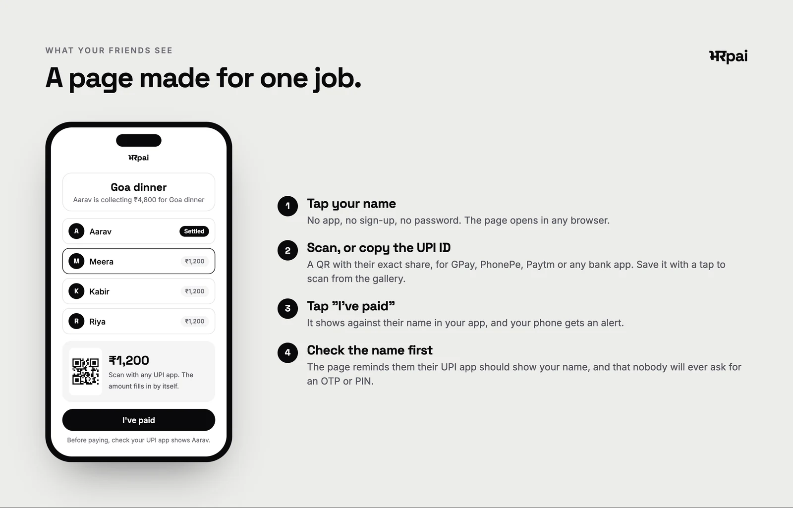 The settle page your friends see: tap your name, scan the QR, tap I've paid.