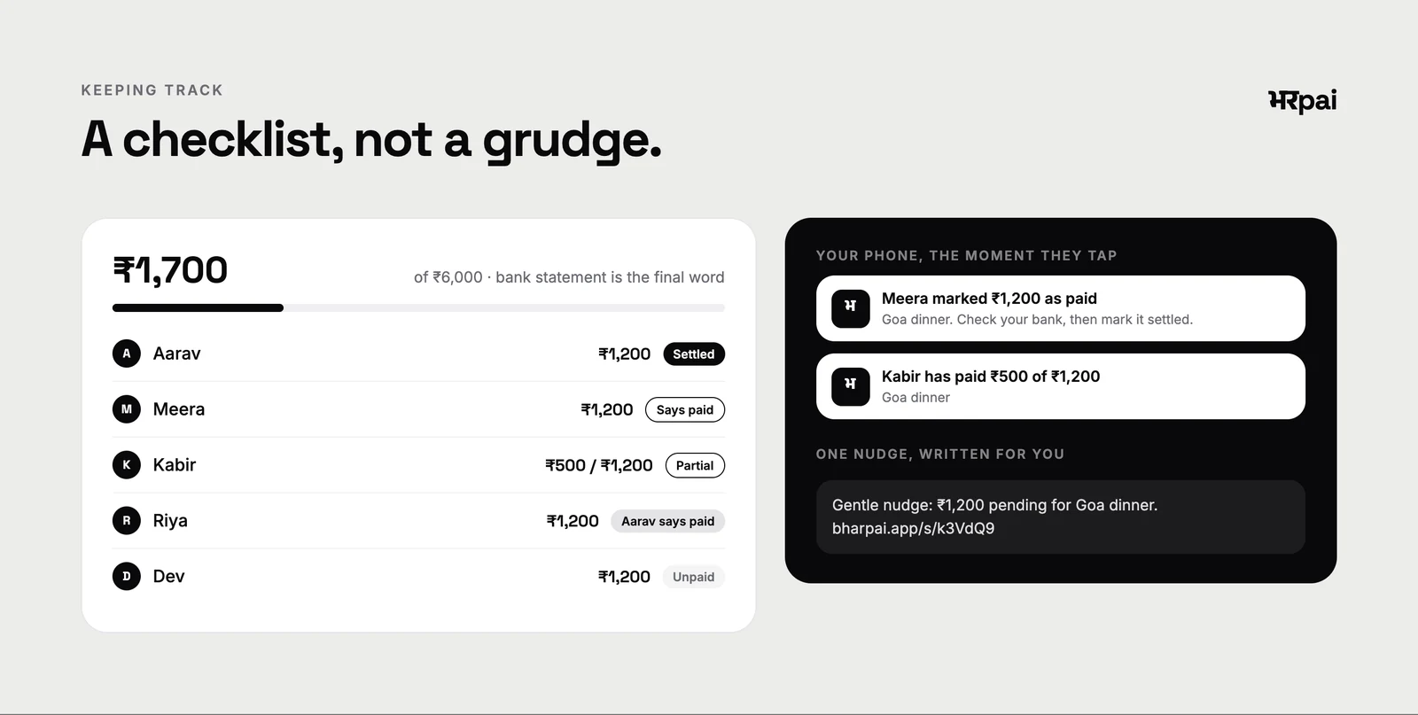 Each friend's status at a glance, with an alert the moment someone says they've paid.